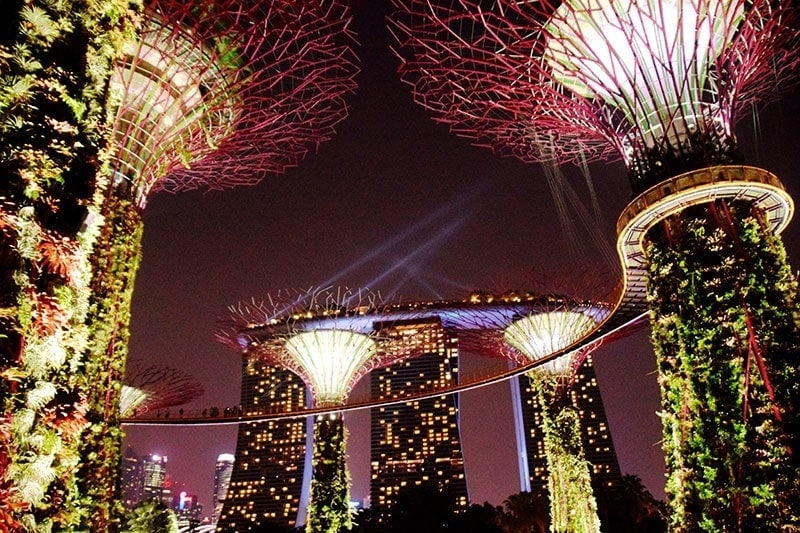 2 Top Cities - Singapore
