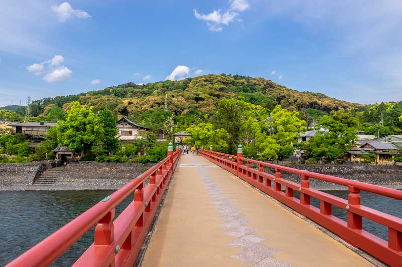 Things to do in Uji Kyoto